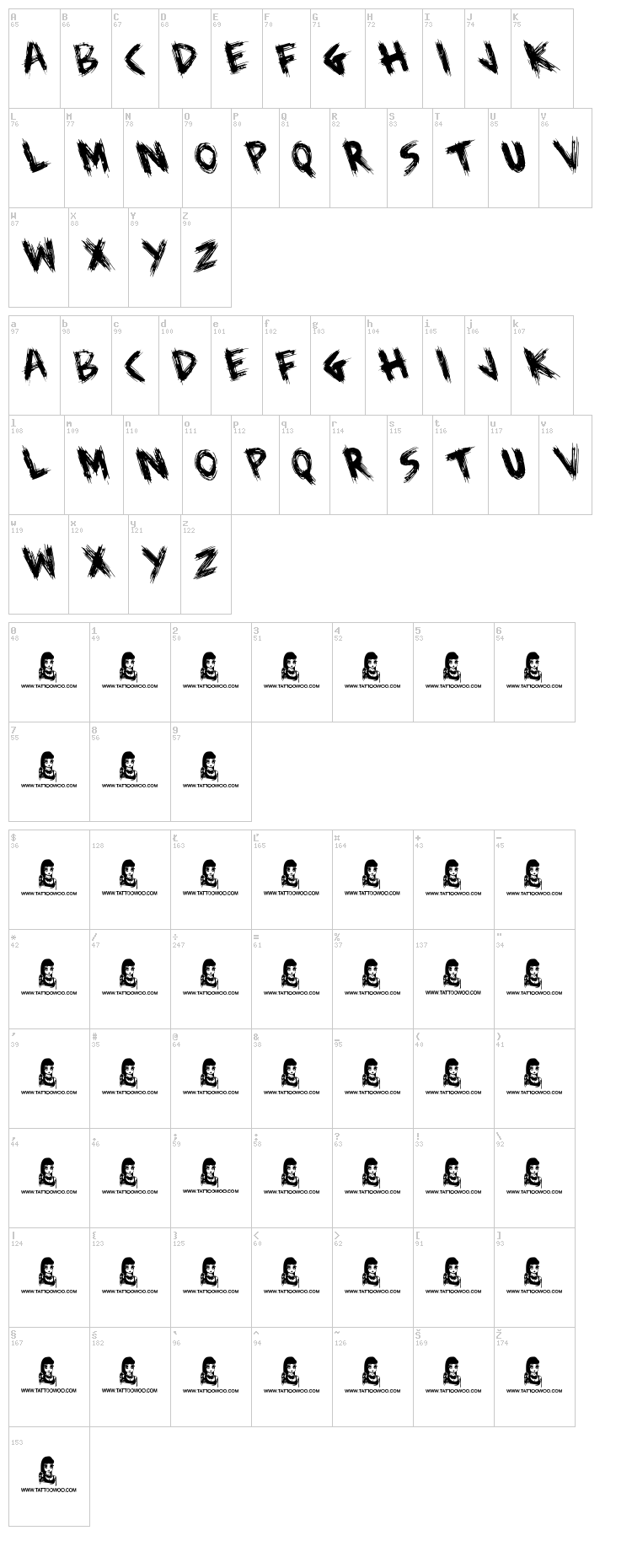 Beware of the Dog font map